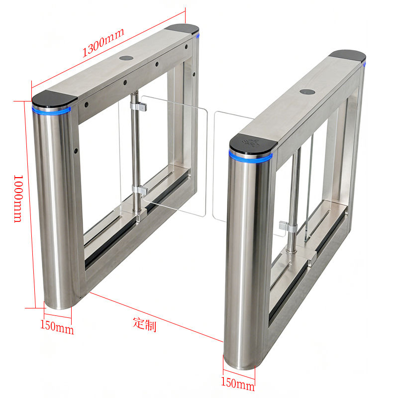 【1.3米圓弧款】單通道(圖1)
