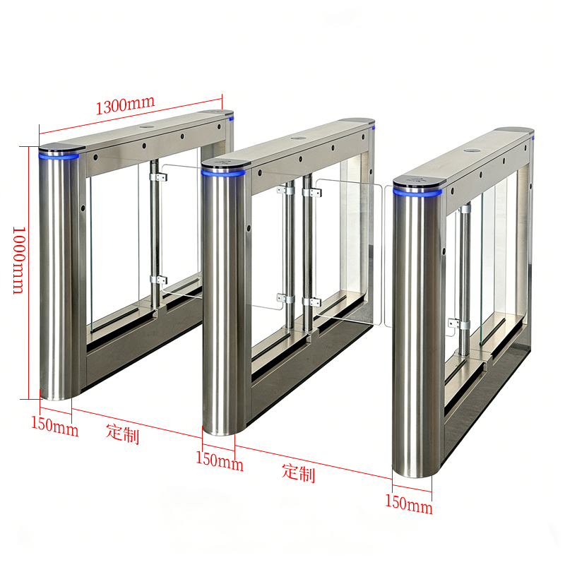 【1.3米圓弧款】雙通道(圖1)